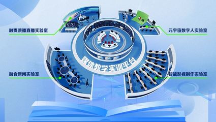 大洋媒体实践教学解决方案 打造数字内容制作服务的卓越平台