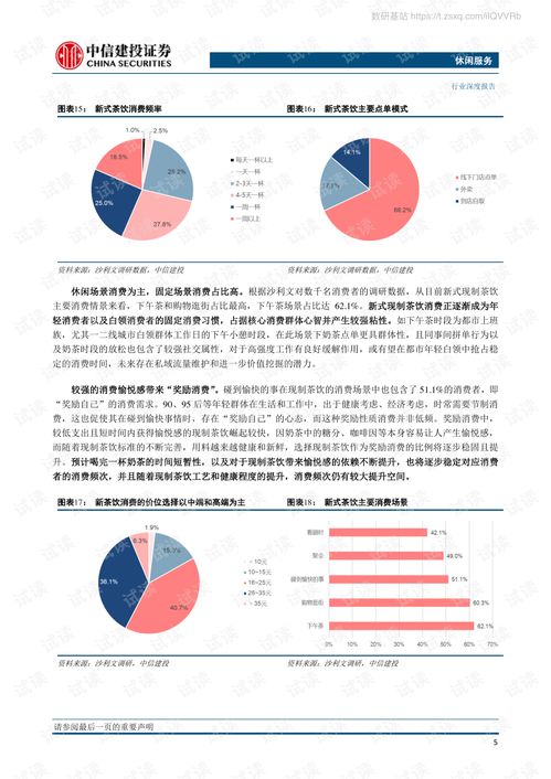 现制茶饮行业深度解析 高增长赛道品牌效应凸显，供应链与数字化构筑核心壁垒